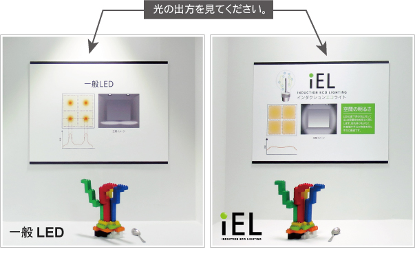 iEL照明_LED照明の光の出方